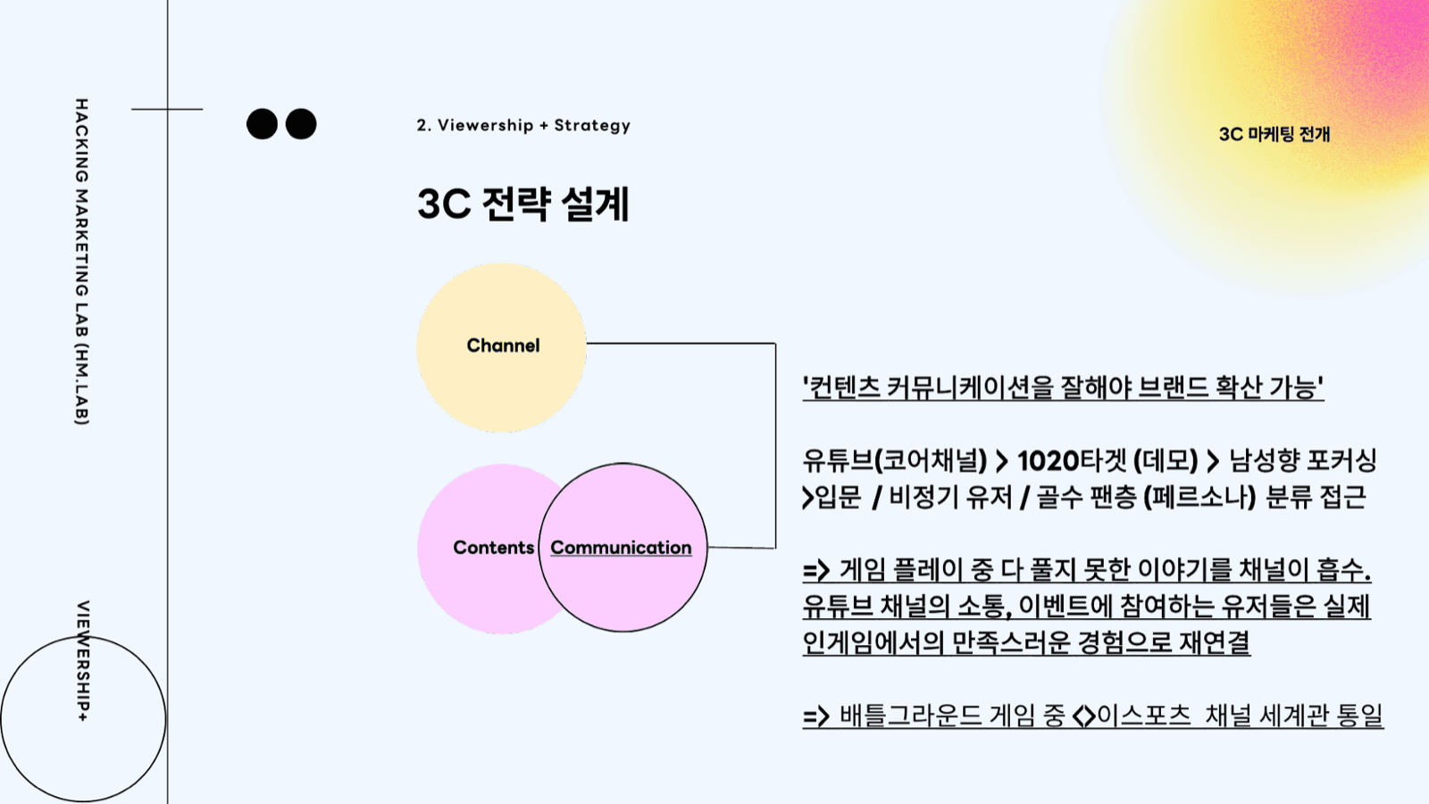 메인 채널과 타겟을 먼저 가르는 3C 채널 전략 설계