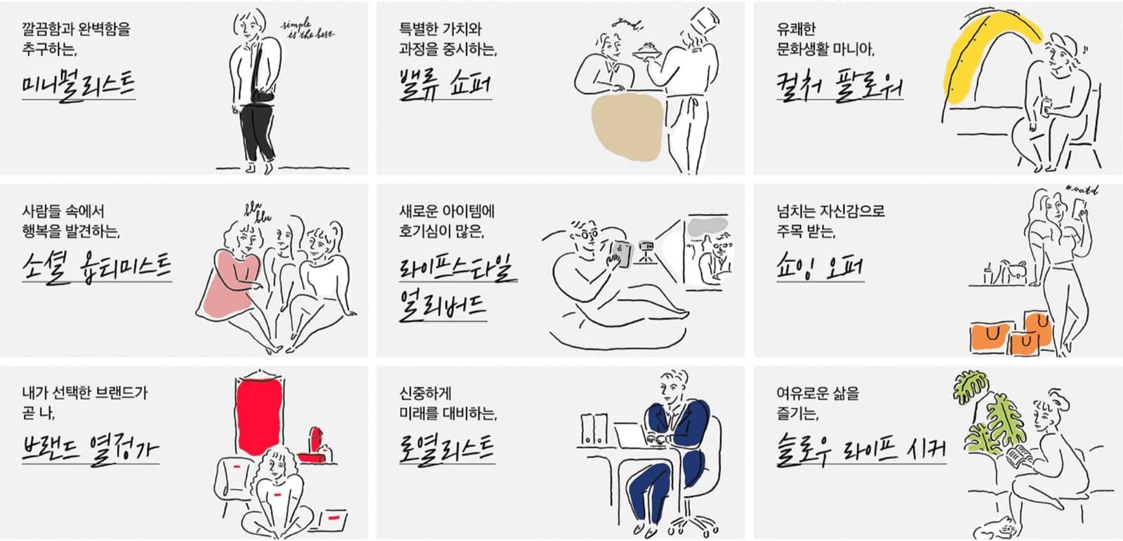 부스팅을 붙일 대상을 가르는 페르소나 분류