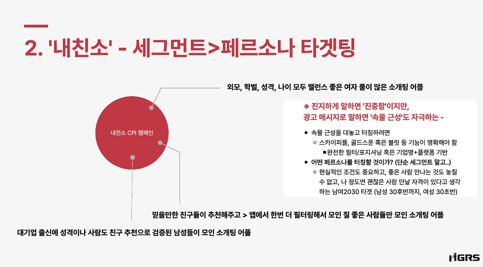 내친소 — 소개팅 앱 포지셔닝 전략과 광고 컨텐츠 마케팅