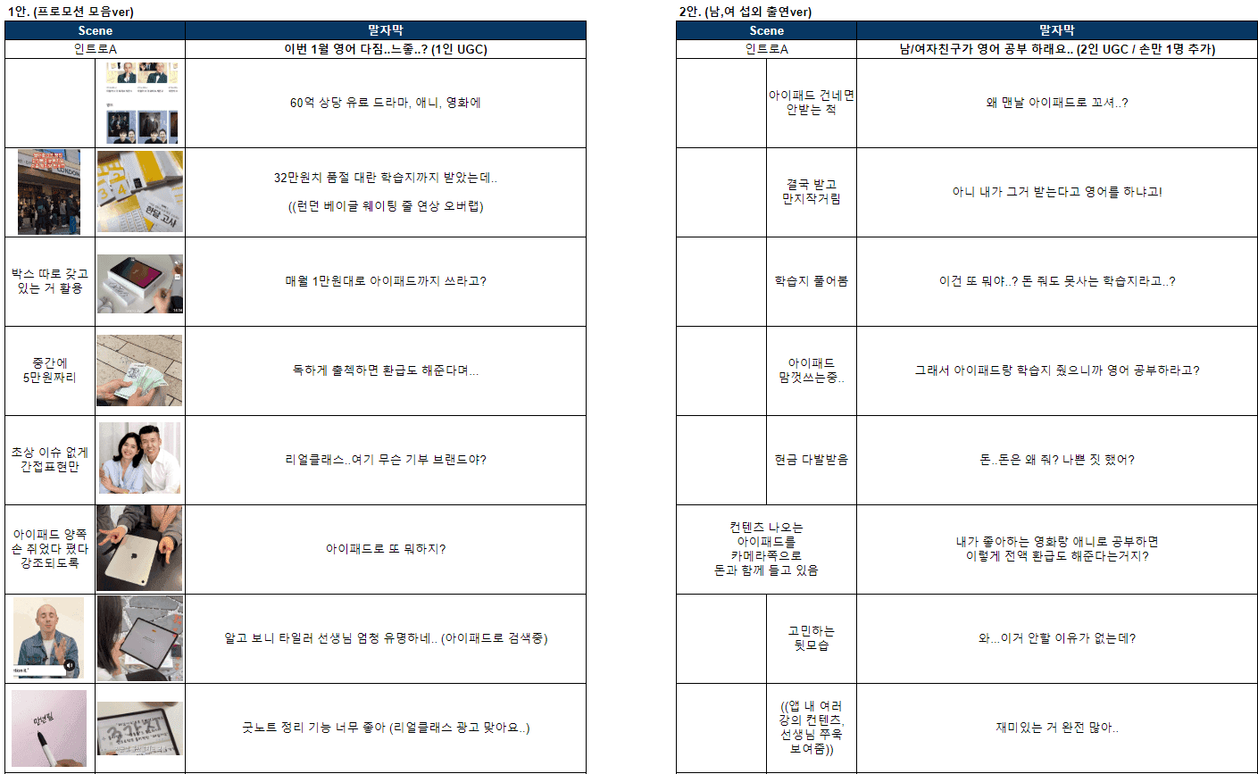 리얼클래스 — 구글, 유튜브 숏폼 광고 마케팅 (21-22,25Y)