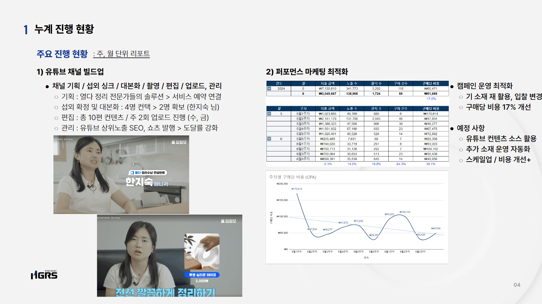 열다 — 첫 영상부터 유튜브 알고리즘 탑승, 광고 컨텐츠 성과도 크게 개선