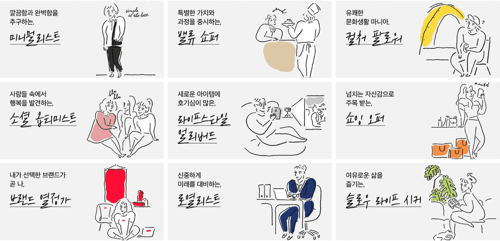 럽디 — 페르소나에 맞는 컨텐츠 메시지, 결국 광고 없이도 고객을 얻습니다