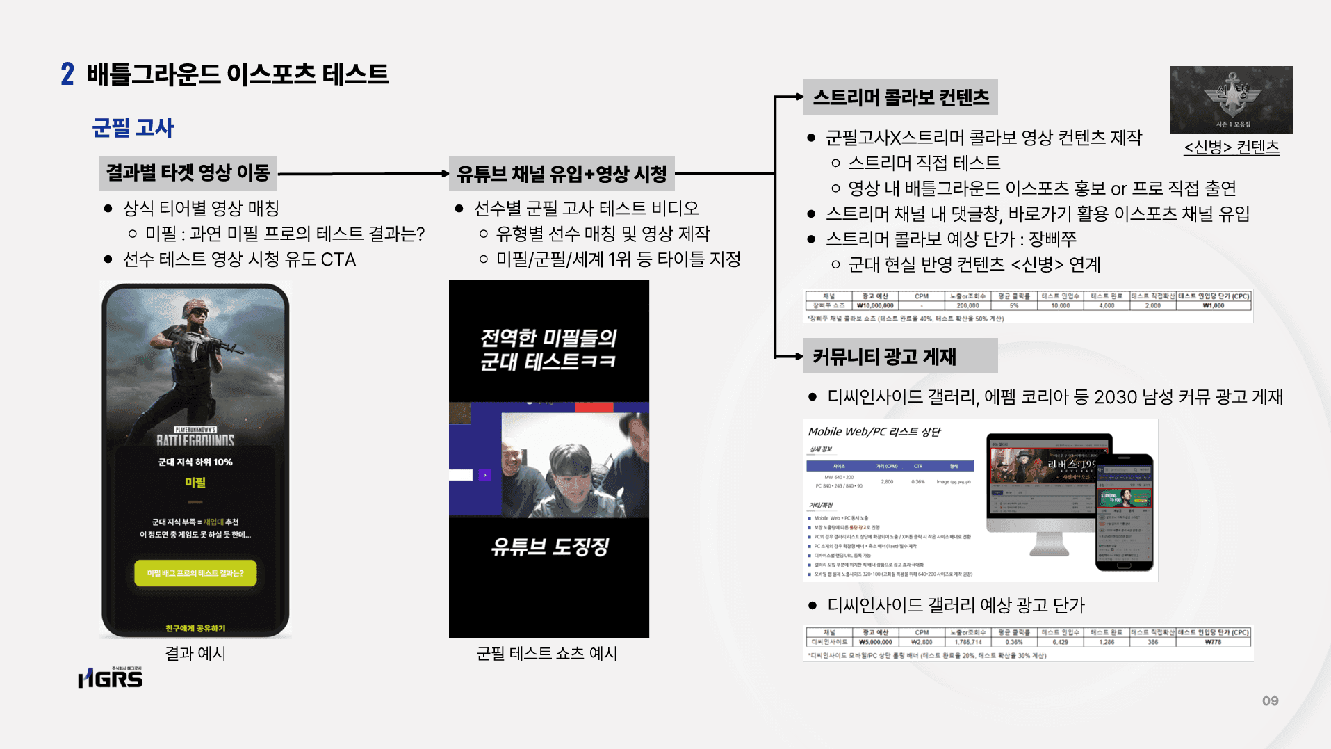 크래프톤 — 배틀그라운드 공식 SNS 5개 채널 IMC 크리에이티브